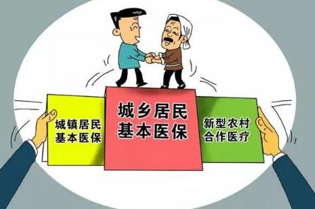 2026年居民城乡养老保险缴费标准及领取待遇最新