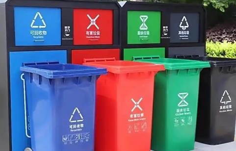 2026年银川市生活垃圾分类管理条例最新